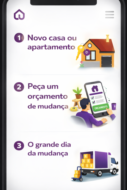 Processo de mudança processo-de-mudanca